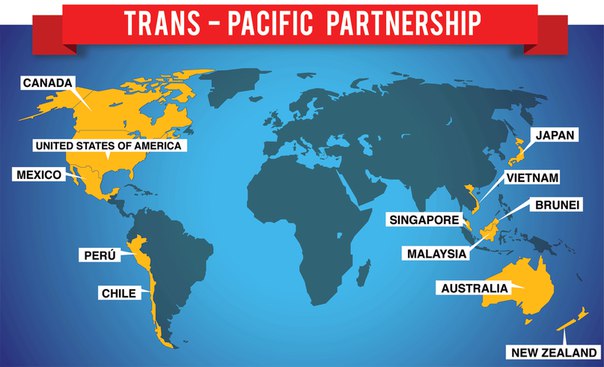Транстихоокеанского партнерства