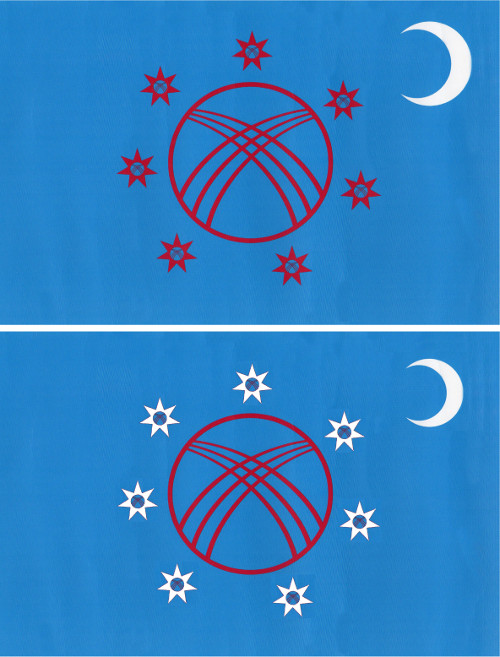 кыргызский флаг
