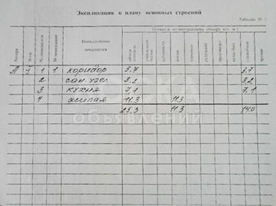 Продаю 1-комнатную квартиру, 25,3кв. м., этаж - 1/3, Нарвская Каракумская.