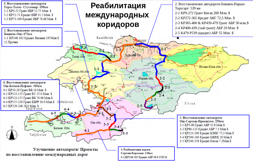 Карта автомобильных дорог киргизии