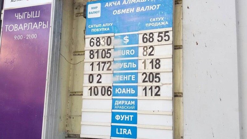 Обмен валюты. Валюта Бишкек. Курс валют. Обмен валют Кыргызстан.
